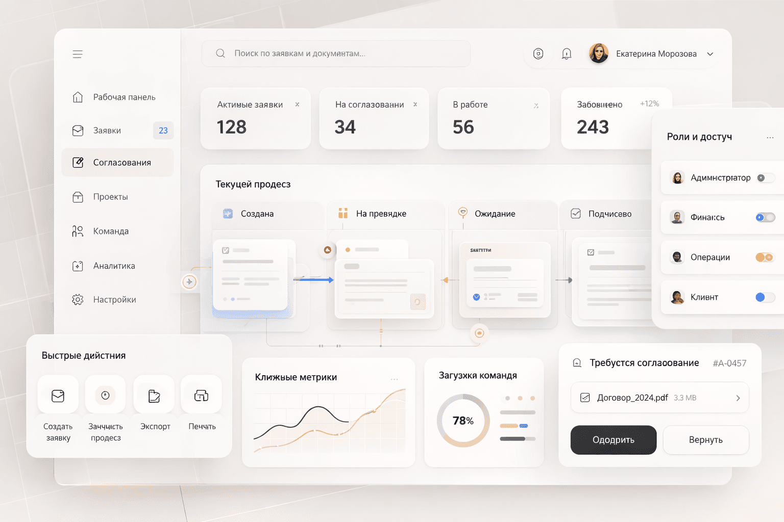 B2B Platform & Internal System